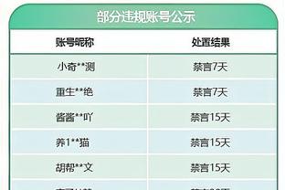 raybet雷竞技的新浪微博